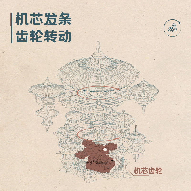 3D Wooden Floating City Music  - đánh giá và giá Music Box Wooden 3D Puzzle Rotating